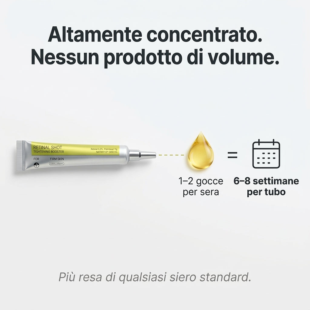 Dosaggio concentrato