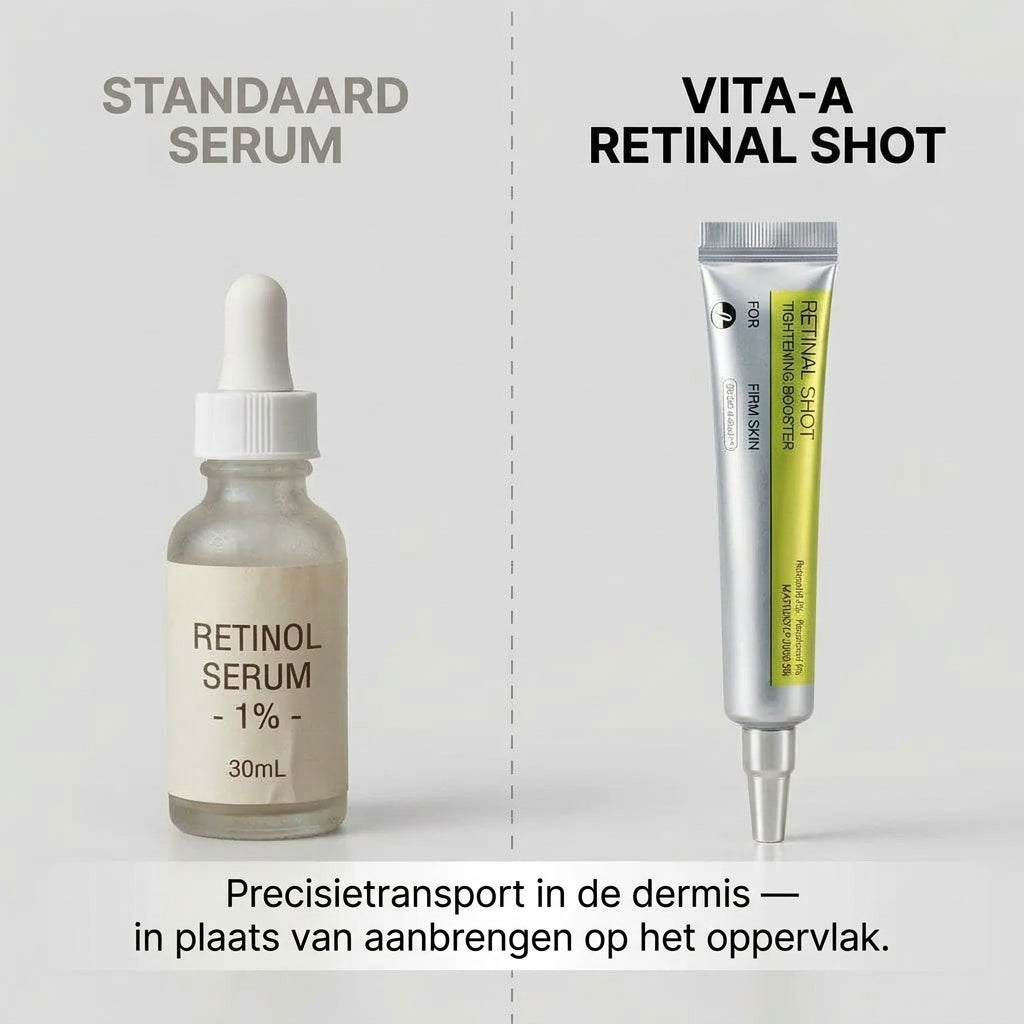 Standaard serum vergelijking