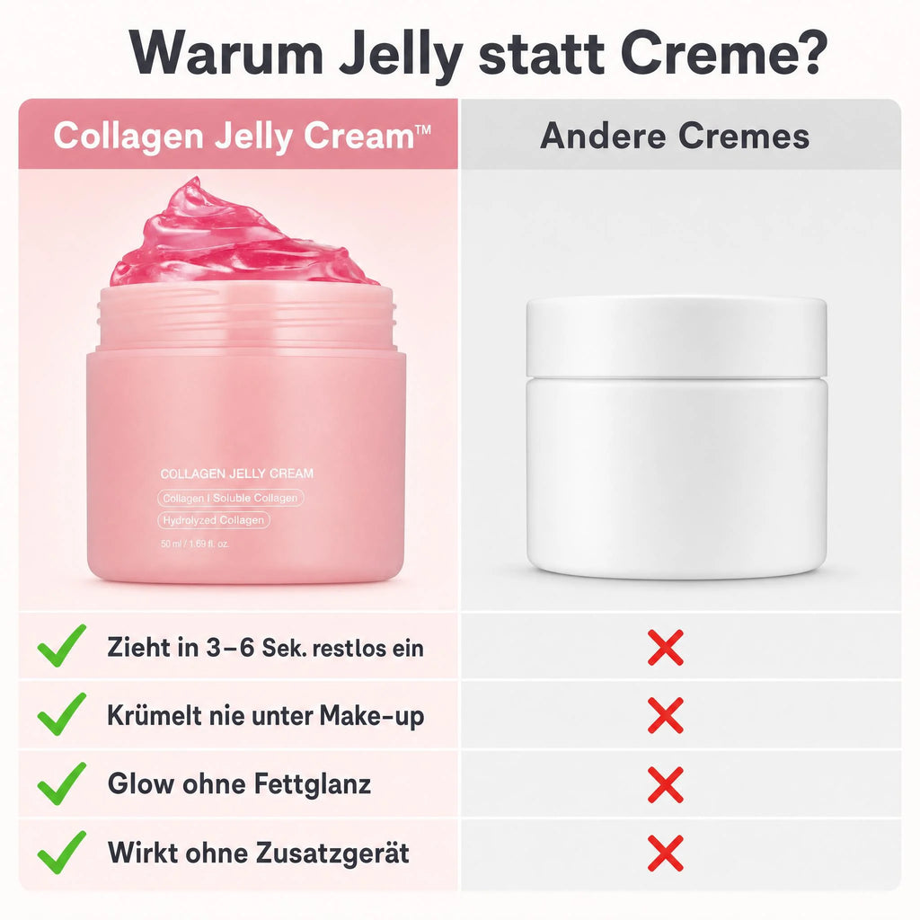 Collagen Jelly Cream™ – Slide 4 Anchor