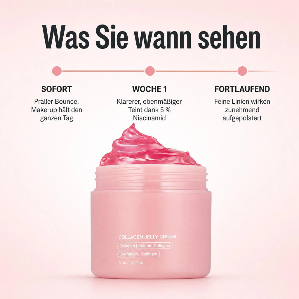 Collagen Jelly Cream™ – Slide 8 Extra