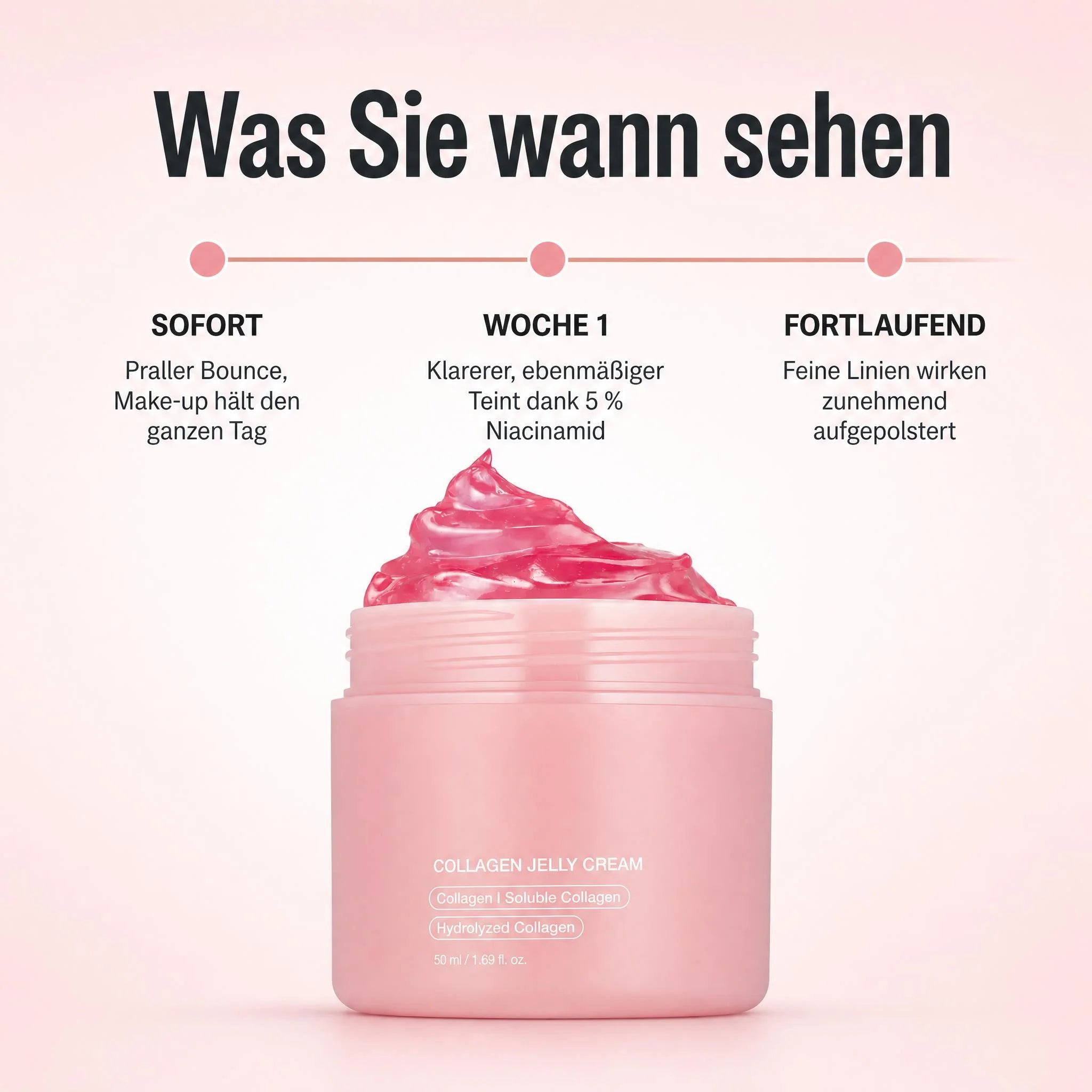 Collagen Jelly Cream™ – Slide 8 Extra