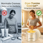 Cryo-Thermo Slimming Gold Gel™ – Klinische lichaamsverstrakking met echt 999,9-karaats goud