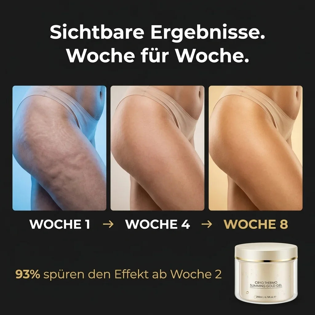 Cryo-Thermo Slimming Gold Gel™ – Klinische lichaamsverstrakking met echt 999,9-karaats goud
