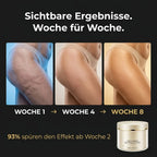 Cryo-Thermo Slimming Gold Gel™ – Klinische lichaamsverstrakking met echt 999,9-karaats goud