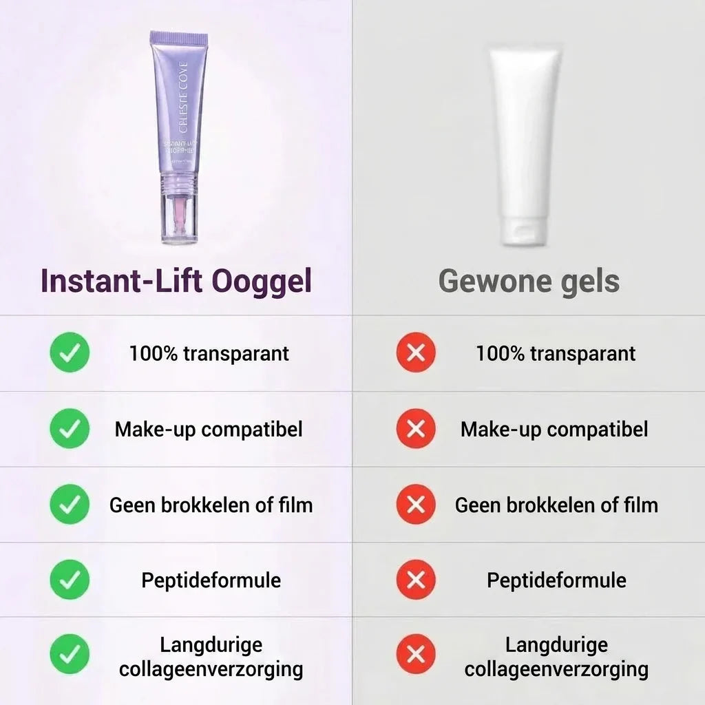 Instant Lift Ooggel vergeleken met gewone gels