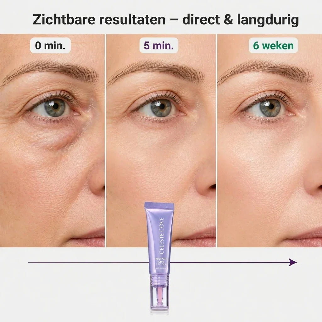 Zichtbare resultaten direct en langdurig