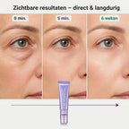Zichtbare resultaten direct en langdurig