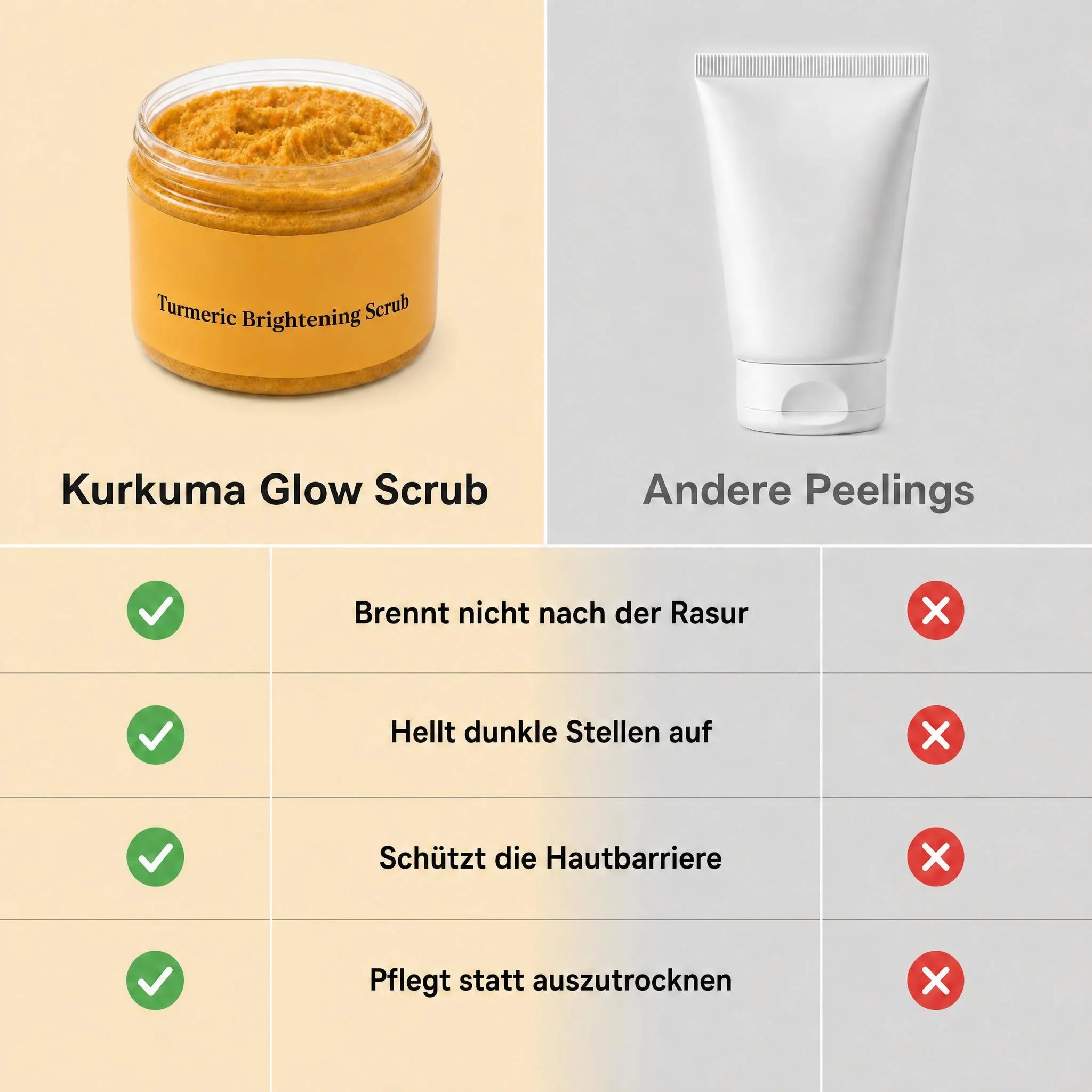 Kurkuma Glow Scrub™ – Produktbild 4