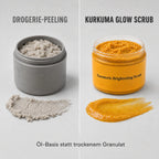 Kurkuma Glow Scrub™ – Produktbild 7
