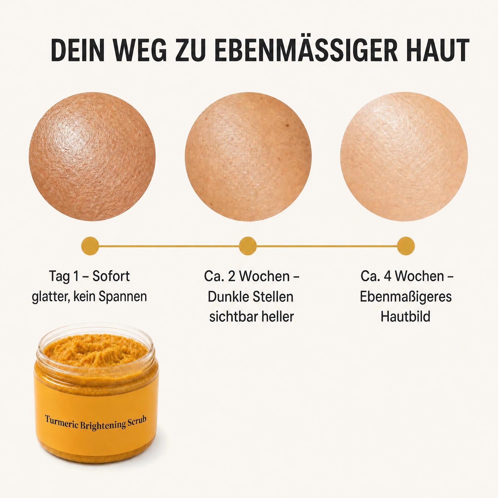 Kurkuma Glow Scrub™ – Produktbild 8