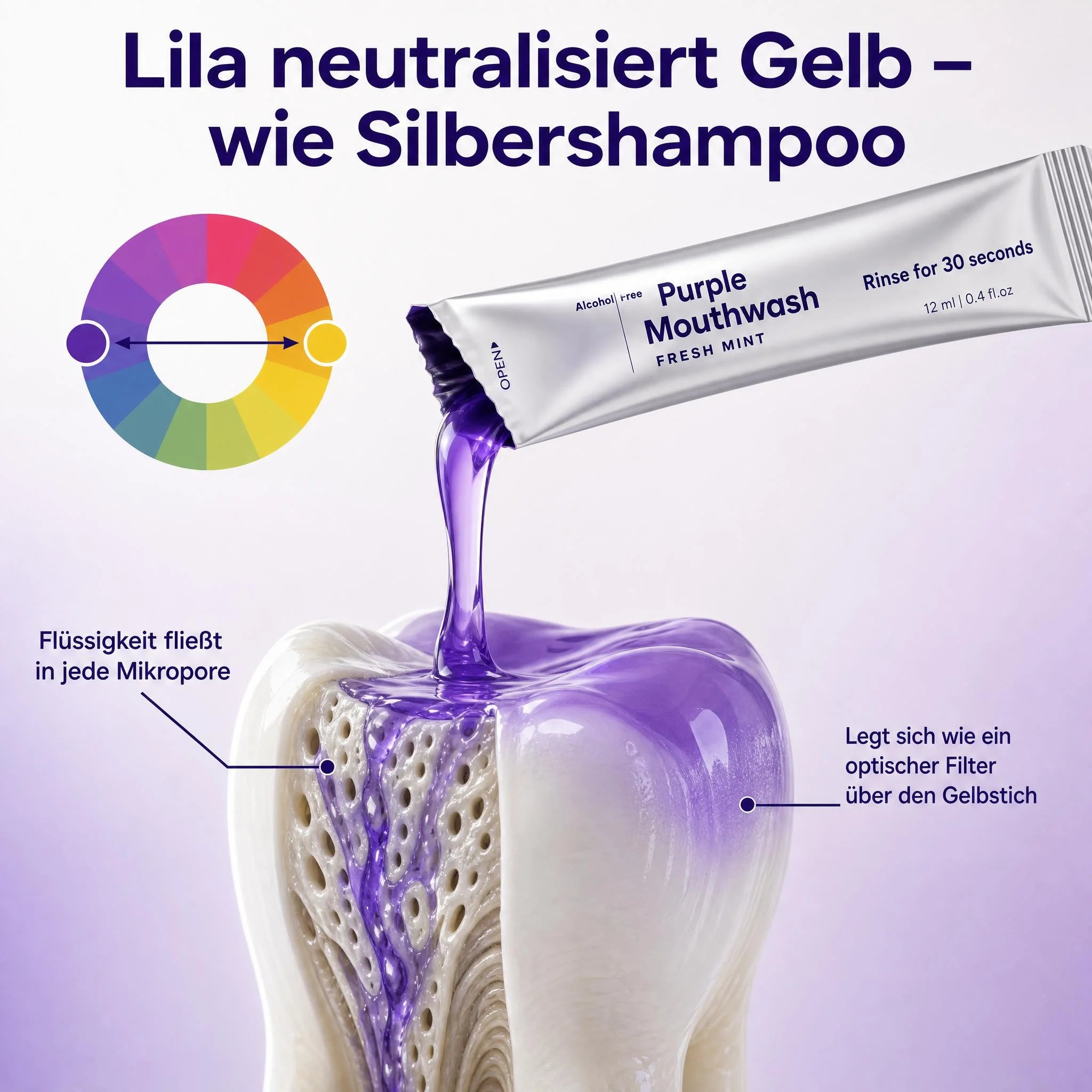 Purple Mouthwash additional_1