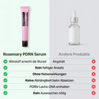 Rosemary PDRN Spicule Hoofdhuidserum™ – Bio-microneedling-behandeling voor haargroei