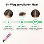 Rosemary PDRN Spicule Hoofdhuidserum™ – Bio-microneedling-behandeling voor haargroei