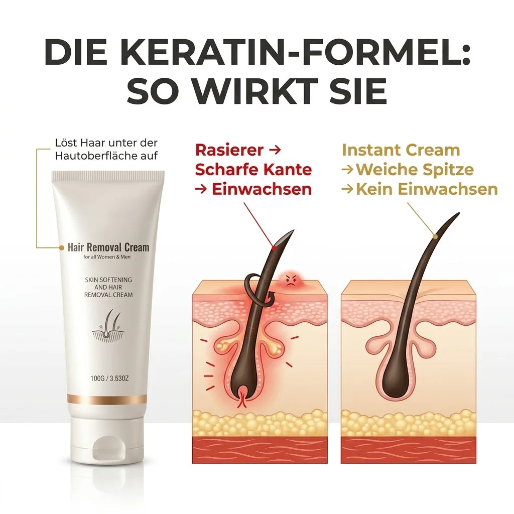 Celeste Enthaarungscreme™ – Schmerzfreie Haarentfernung in 5 Minuten