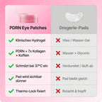 PDRN Eye Patches – Vergleich