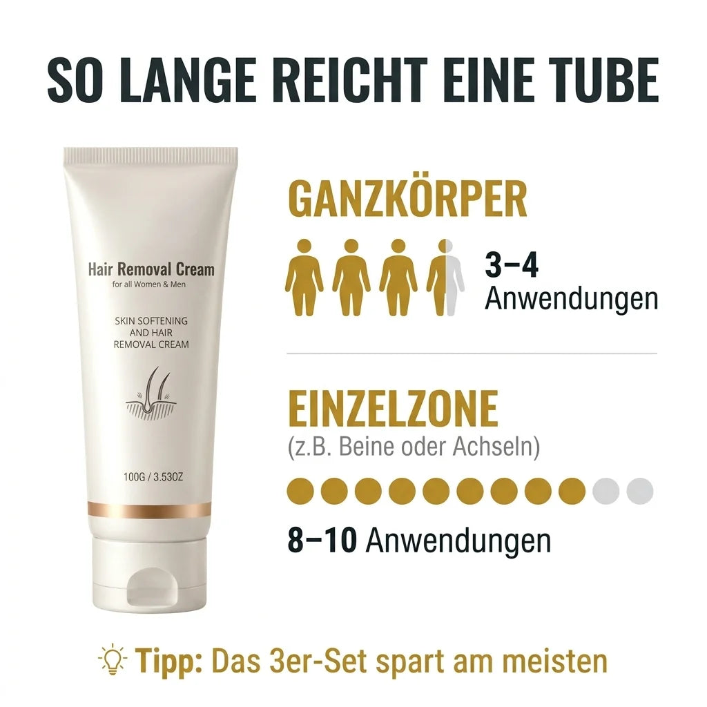 Celeste Enthaarungscreme™ – Schmerzfreie Haarentfernung in 5 Minuten