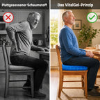 Slide 6 Transformation